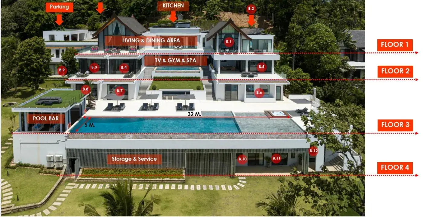 Villa V16 Lux, Cape Yamu