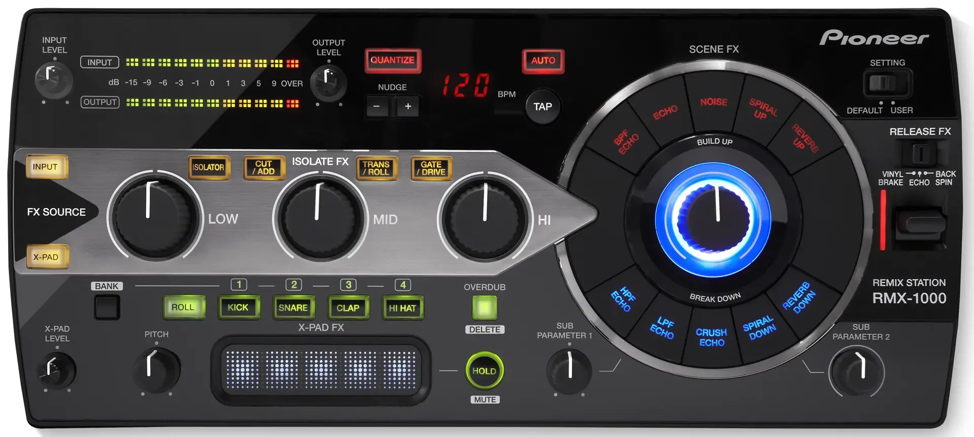 Pioneer DJ RMX-1000